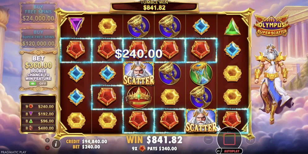 Gates Of Olympus Slot