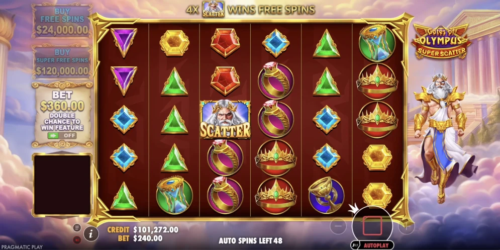 Gates Of Olympus Slot